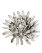 EG02 Panache Green Spider Mum - Chive Ceramics Studio - Ceramic Flowers - Chive Ceramics Studio